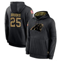 My Store C.Panthers #25 Jonathon Brooks Player Black Salute to Service Pullover Hoodies Limited Game Stitched Jerseys